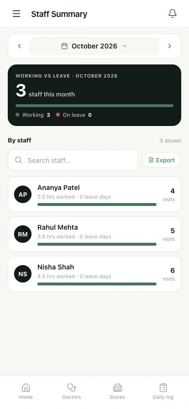 Inspect monthly staff activity and export the report.